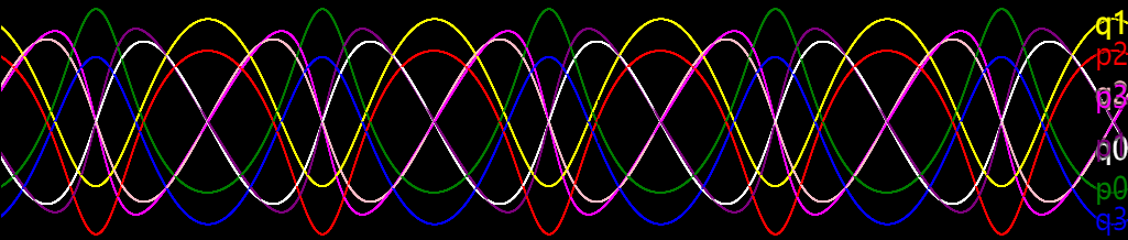 kepler_2_body_graph.png